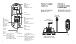 Preview for 4 page of Westinghouse VAL Quick Manual