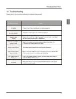 Preview for 37 page of Westinghouse VR-4090 User Manual