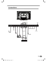 Предварительный просмотр 16 страницы Westinghouse VR-5525Z User Manual