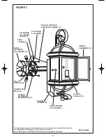 Предварительный просмотр 6 страницы Westinghouse W-125 Owner'S Manual