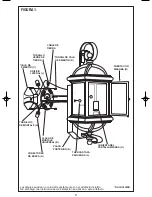 Предварительный просмотр 9 страницы Westinghouse W-125 Owner'S Manual