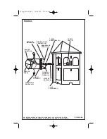 Preview for 9 page of Westinghouse w-143 Owner'S Manual