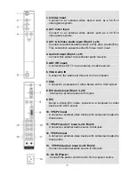 Предварительный просмотр 10 страницы Westinghouse W2602 User Manual