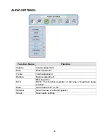 Предварительный просмотр 18 страницы Westinghouse W2602 User Manual