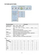 Предварительный просмотр 19 страницы Westinghouse W2602 User Manual