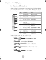 Preview for 10 page of Westinghouse W32001 User Manual