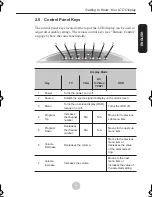 Preview for 11 page of Westinghouse W32001 User Manual