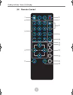 Preview for 12 page of Westinghouse W32001 User Manual