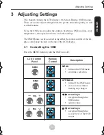 Предварительный просмотр 17 страницы Westinghouse W32001 User Manual