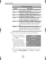 Предварительный просмотр 24 страницы Westinghouse W32001 User Manual