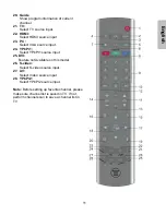 Предварительный просмотр 12 страницы Westinghouse W3213 HD User Manual