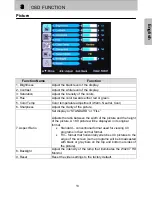 Preview for 16 page of Westinghouse W4207 - 42" LCD Flat Panel Display User Manual