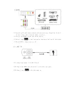 Preview for 12 page of Westinghouse WB55F1D1 User Manual