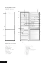 Preview for 6 page of Westinghouse WBB3400P User Manual