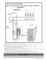 Preview for 25 page of Westinghouse WBC 399 Manual