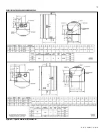 Preview for 14 page of Westinghouse WBCNG399W Installation, Start-Up And Maintenance Instructions