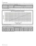 Preview for 16 page of Westinghouse WBMC**500 Manual