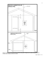 Предварительный просмотр 27 страницы Westinghouse WBRC 140F Series Installation & Start-Up Instructions