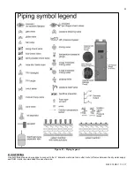 Предварительный просмотр 33 страницы Westinghouse WBRC 140F Series Installation & Start-Up Instructions