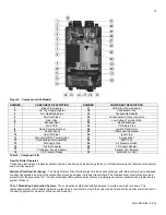 Preview for 13 page of Westinghouse WBRU 100W Series Installation, Start-Up And Maintenance Instructions