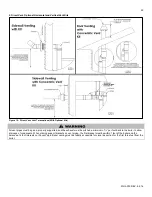 Preview for 25 page of Westinghouse WBRU 100W Series Installation, Start-Up And Maintenance Instructions