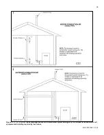 Preview for 28 page of Westinghouse WBRU 100W Series Installation, Start-Up And Maintenance Instructions