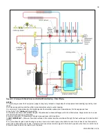 Preview for 36 page of Westinghouse WBRU 100W Series Installation, Start-Up And Maintenance Instructions