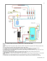 Preview for 39 page of Westinghouse WBRU 100W Series Installation, Start-Up And Maintenance Instructions