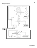 Preview for 63 page of Westinghouse WBRU 100W Series Installation, Start-Up And Maintenance Instructions