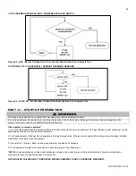 Preview for 64 page of Westinghouse WBRU 100W Series Installation, Start-Up And Maintenance Instructions