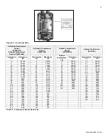 Preview for 71 page of Westinghouse WBRU 100W Series Installation, Start-Up And Maintenance Instructions