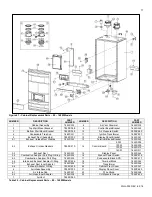 Preview for 77 page of Westinghouse WBRU 100W Series Installation, Start-Up And Maintenance Instructions