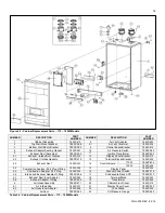 Preview for 78 page of Westinghouse WBRU 100W Series Installation, Start-Up And Maintenance Instructions