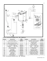 Preview for 79 page of Westinghouse WBRU 100W Series Installation, Start-Up And Maintenance Instructions