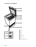 Preview for 4 page of Westinghouse WCM1400W D User Manual