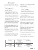 Preview for 11 page of Westinghouse WCM1400W D User Manual