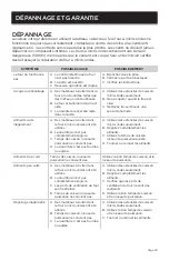 Preview for 29 page of Westinghouse WCM660B6C User Manual