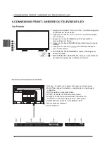 Предварительный просмотр 54 страницы Westinghouse WD24HB6101 User Manual