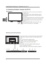 Предварительный просмотр 77 страницы Westinghouse WD24HJ1100 User Manual