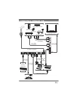 Предварительный просмотр 10 страницы Westinghouse WD32HBB101 User Manual