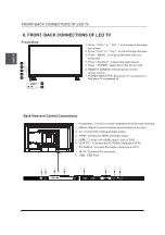 Preview for 9 page of Westinghouse WD32HKB1001 User Manual