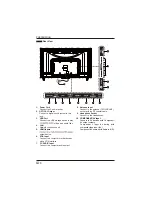 Предварительный просмотр 6 страницы Westinghouse WD40FE2210 User Manual