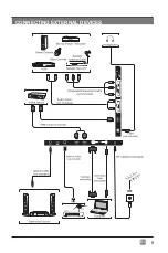 Предварительный просмотр 11 страницы Westinghouse WD42UT4490 User Manual