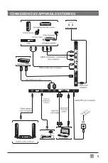 Предварительный просмотр 39 страницы Westinghouse WD42UT4490 User Manual