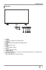 Предварительный просмотр 7 страницы Westinghouse WD48FW2490 User Manual