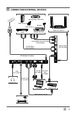 Предварительный просмотр 11 страницы Westinghouse WD48FW2490 User Manual