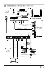 Предварительный просмотр 39 страницы Westinghouse WD48FW2490 User Manual