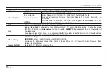 Предварительный просмотр 17 страницы Westinghouse WD50UC4300 User Manual