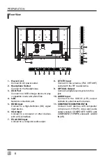 Предварительный просмотр 7 страницы Westinghouse WD55FW2490 User Manual