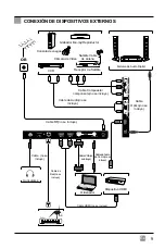 Preview for 64 page of Westinghouse WD55FW2490 User Manual